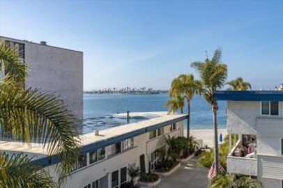 Charming Newly Listed Sail Bay Shores Condominium Located at 3920 Riviera Drive #K