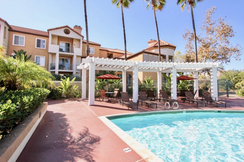 A pool below a tall three story apartment in River Colony in Mission Valley California