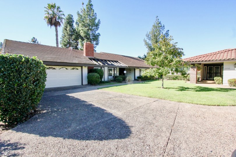 Stunning Property in Oaks North Village, Rancho Bernardo, California
