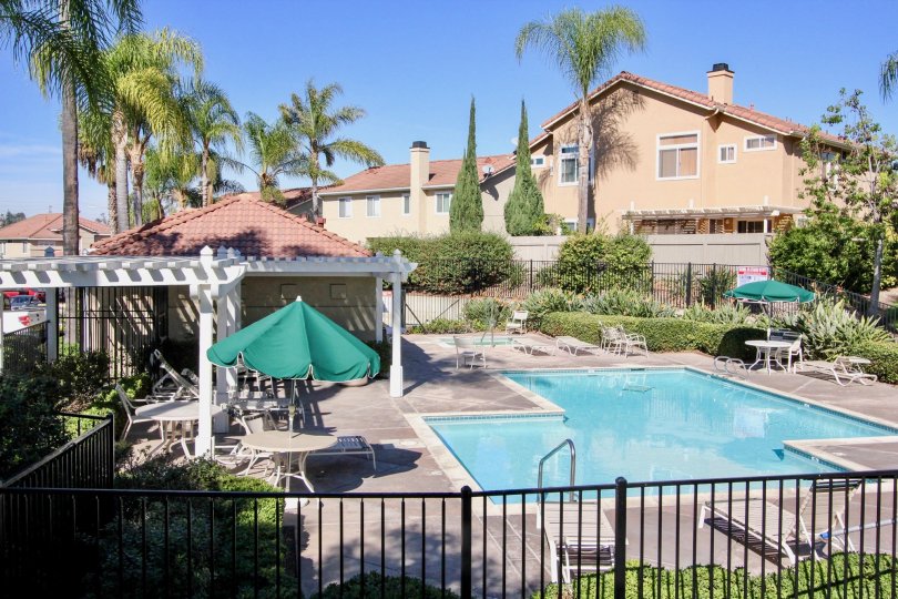 A sunny day in the California Capri with a swimming pool and the tables at vista CA