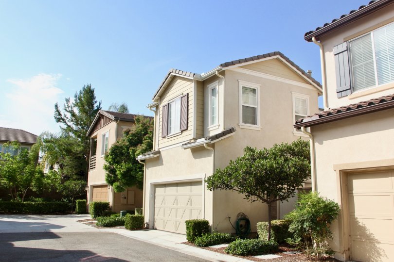 Hawthorne Condos, Lofts & Townhomes For Sale Hawthorne Real Estate