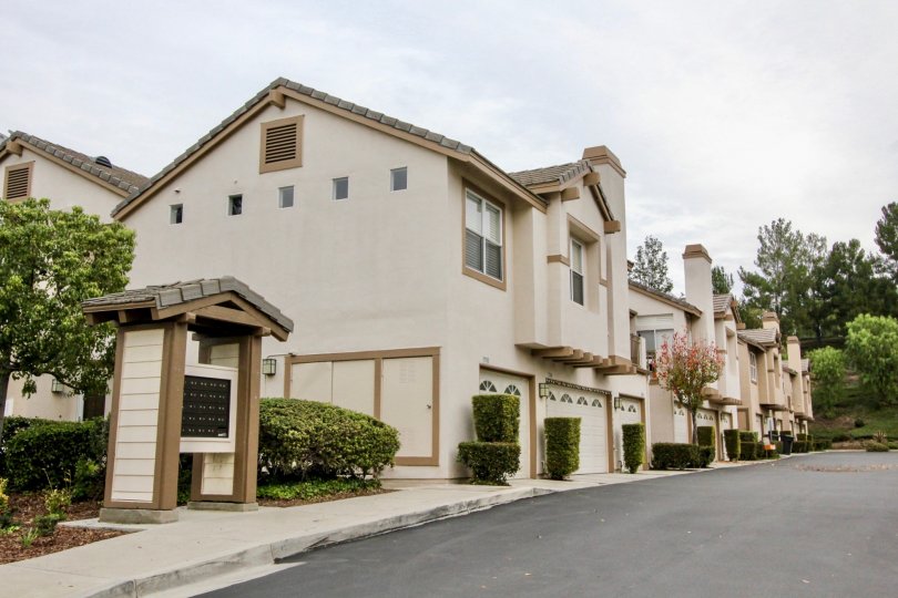 Summit Court Condos, Lofts & Townhomes For Sale Summit Court Real