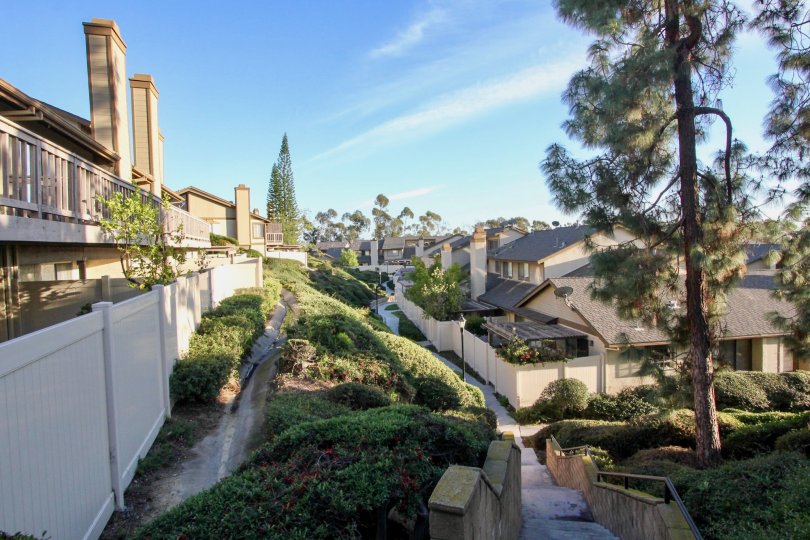 Coyote Hills Greens Condos, Lofts & Townhomes For Sale Coyote Hills