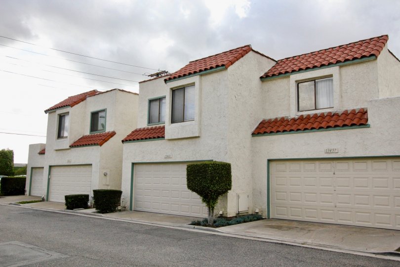 Strawberry Hill Condos, Lofts & Townhomes For Sale Strawberry Hill