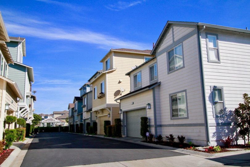 Cape Ann Condos, Lofts & Townhomes For Sale Cape Ann Real Estate