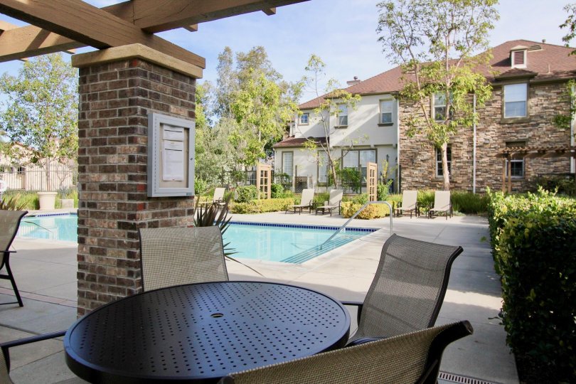 Sycamore Grove Condos, Lofts & Townhomes For Sale Sycamore Grove Real