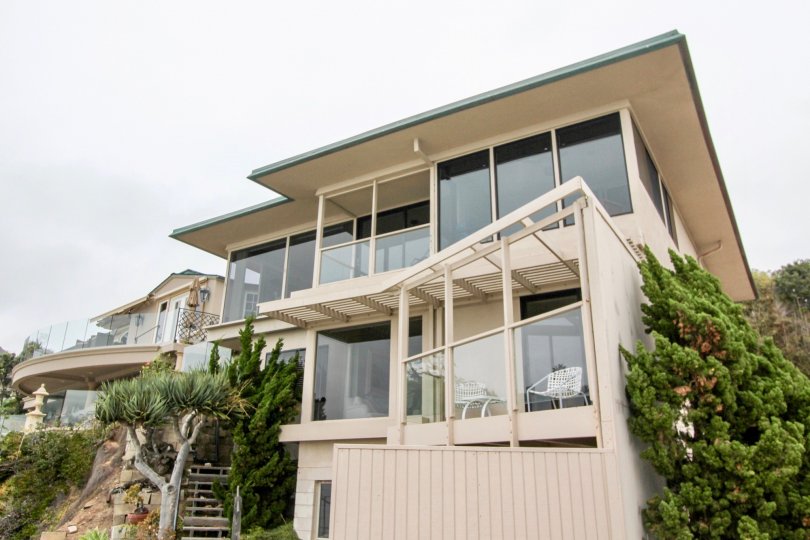 Table Rock Condos, Lofts & Townhomes For Sale Table Rock Real Estate