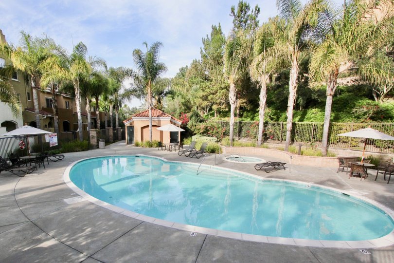 Sedona Condos, Lofts & Townhomes For Sale Sedona Real Estate Sedona, Chula Vista CA