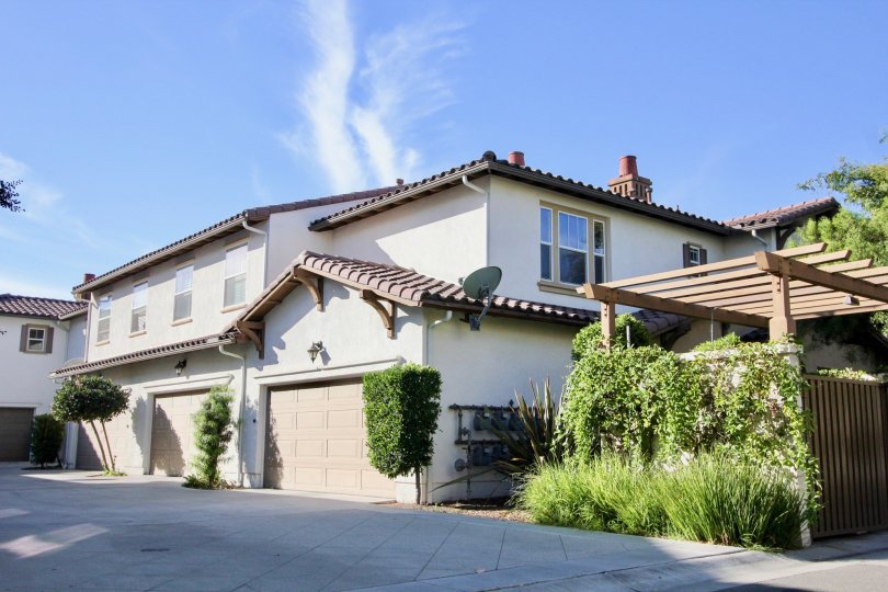 Winding Walk Condos, Lofts & Townhomes For Sale Winding Walk Real