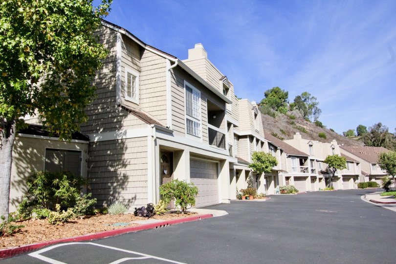 Canyon Haven Condos, Lofts & Townhomes For Sale Canyon Haven Real