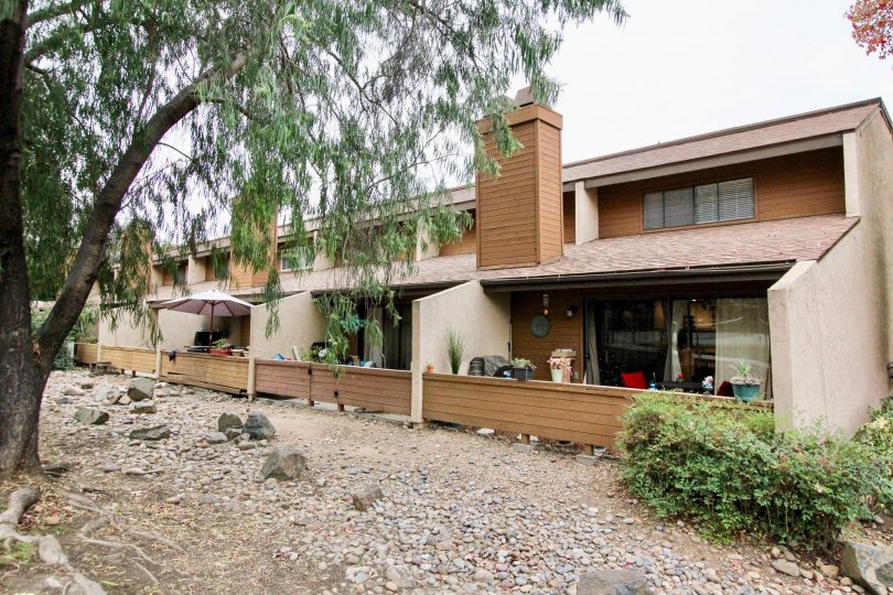 Fox Haven Condos, Lofts & Townhomes For Sale Fox Haven Real Estate