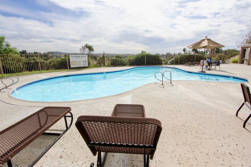 Lake Park Condos, Lofts & Townhomes For Sale Lake Park Real Estate