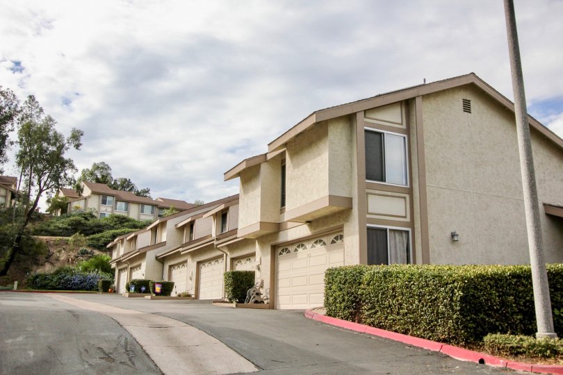 Strawberry Hills Condos, Lofts & Townhomes For Sale Strawberry Hills