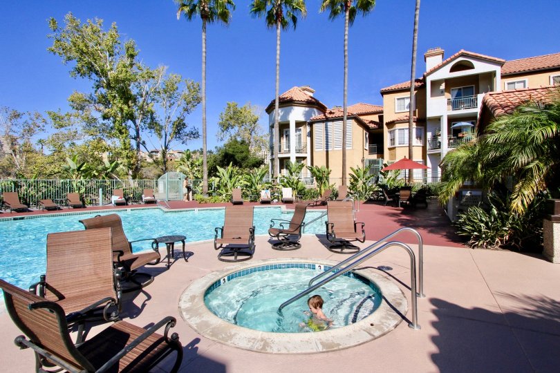 River Colony Condos, Lofts & Townhomes For Sale River Colony Real