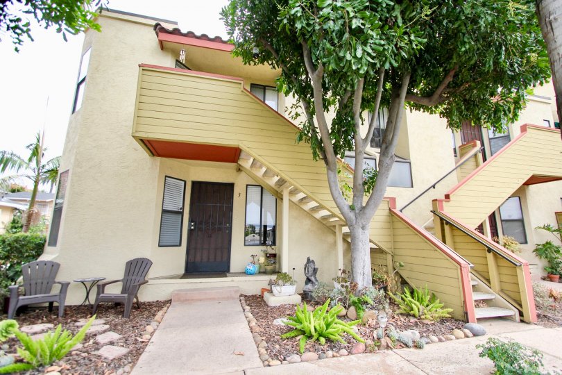 North Park River Oaks Condos, Lofts & Townhomes For Sale North Park