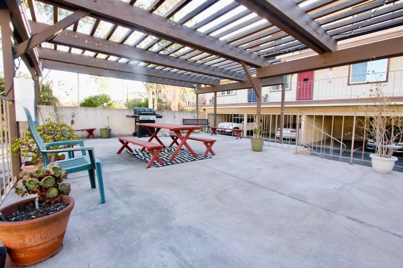 Robinson Street Condos, Lofts & Townhomes For Sale Robinson Street