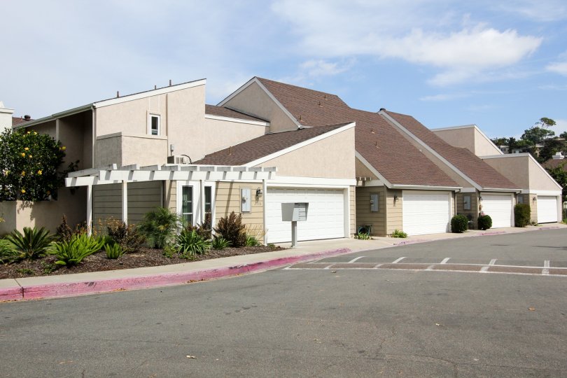 Park Point Loma Condos, Lofts & Townhomes For Sale Park Point Loma