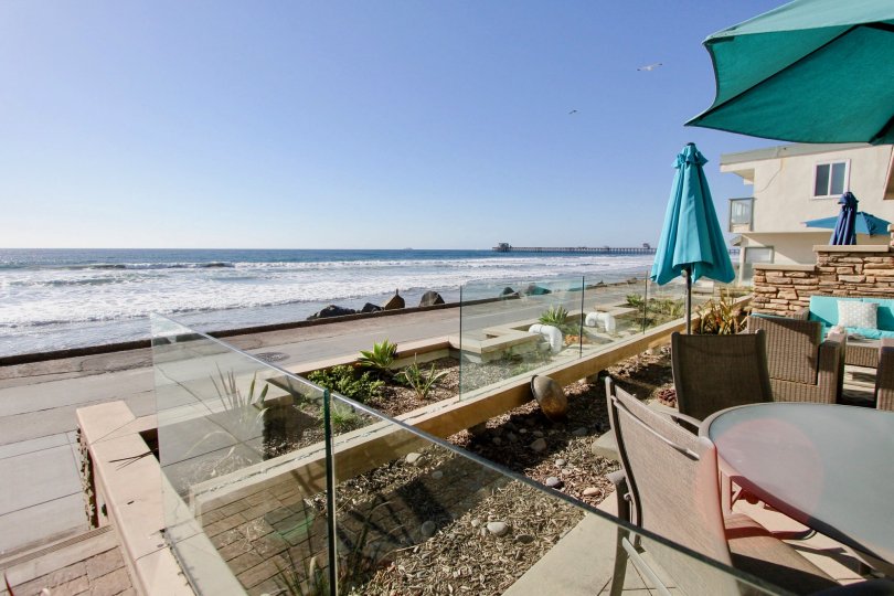 318 S The Strand Condos, Lofts & Townhomes For Sale 318 S The Strand