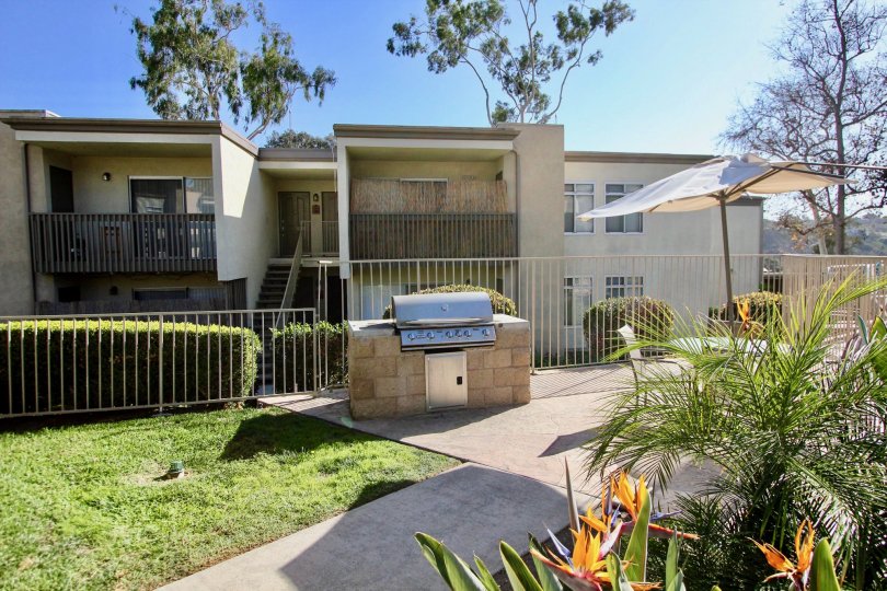 Arbor Hill Condos, Lofts & Townhomes For Sale Arbor Hill Real Estate