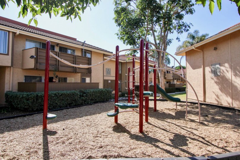 Forest Glen Condos, Lofts & Townhomes For Sale Forest Glen Real