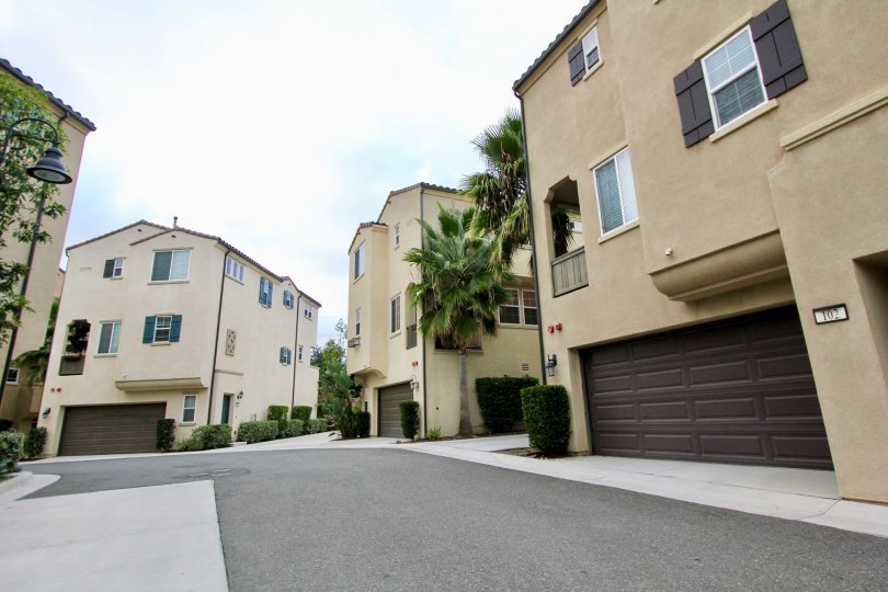 North River Village Condos, Lofts & Townhomes For Sale North River