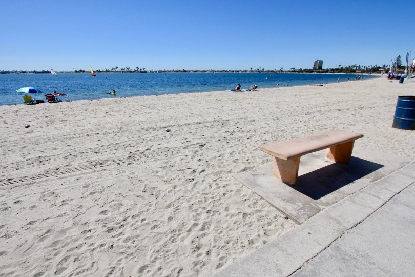 La Palma Condos, Lofts & Townhomes For Sale La Palma Real Estate La