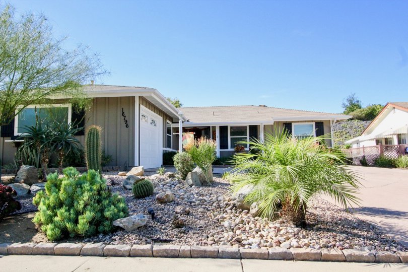 Seven Oaks Condos, Lofts & Townhomes For Sale Seven Oaks Real Estate