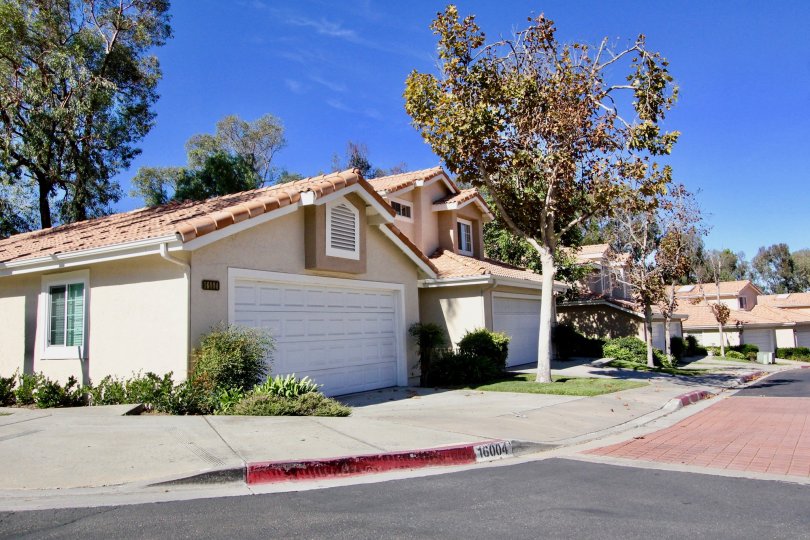 Tierra Del Sol Condos, Lofts & Townhomes For Sale Tierra Del Sol Real