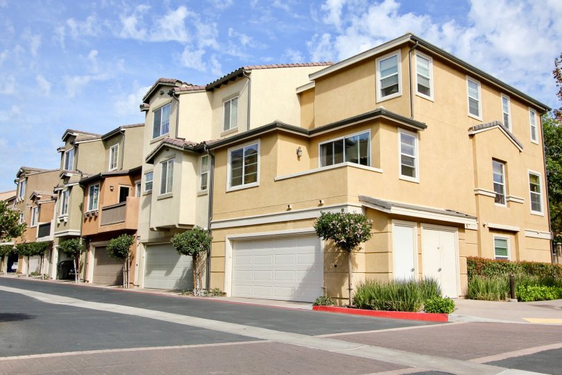 Riverwalk Condos, Lofts & Townhomes For Sale Riverwalk Real Estate Riverwalk, Santee CA