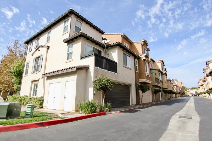 Riverwalk Condos, Lofts & Townhomes For Sale Riverwalk Real Estate Riverwalk, Santee CA