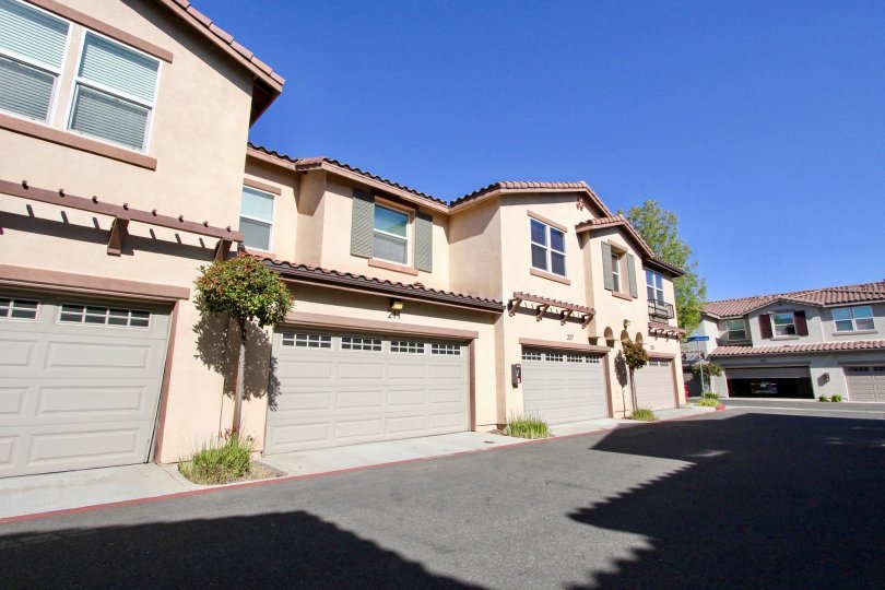 Santa Fe Walk Condos, Lofts & Townhomes For Sale Santa Fe Walk Real