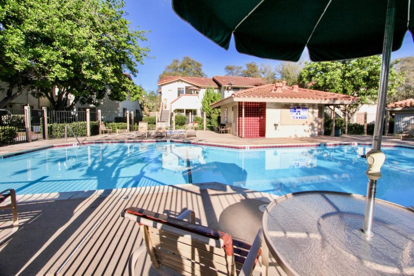 Shadowridge Glen Condos, Lofts & Townhomes For Sale Shadowridge Glen